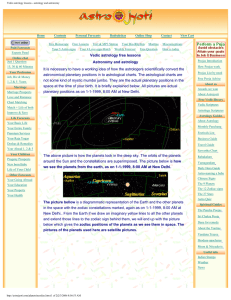 Vedic astrology lessons - astrology and astronomy