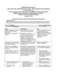 Lesson Plan Template