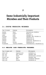 Some Industrially Important Microbes and Their Products