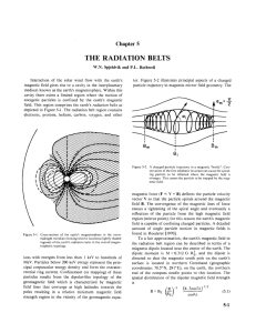 the radiation belts - The Scientific Satellite Data Exchange Network