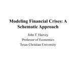 Modeling Financial Crises: A Schematic Approach
