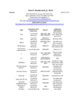 Resume Computer Science