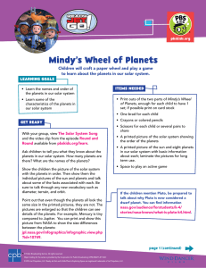 Mindy`s Wheel of Planets