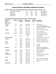 DETAILED INFRARED ABSORPTION BANDS