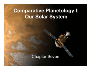 Comparative Planetology I: Our Solar System