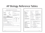 AP Biology Reference Tables
