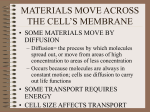 MATERIALS MOVE ACROSS THE CELL`S MEMBRANE