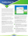 One Million Climate Jobs