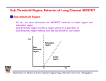 (S) Sub-Threshold Region Behavior of Long Channel MOSFET