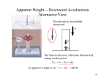 Apparent Weight – Downward Acceleration Alternative View