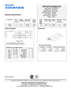 Advance IOPA2P32LWN35I 0.77 Ballast Factor