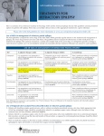 treatments for refractory epilepsy