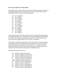 Ns Vs As and Suffixes