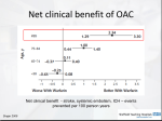 Net clinical benefit of OAC