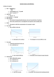 Standard answers and definitions: 1A Rates of reaction: 1. Rate