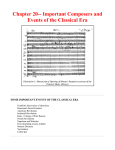 Chapter 20-- Important Composers and Events of the Classical Era