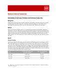 Biphasic Clinical Summaries