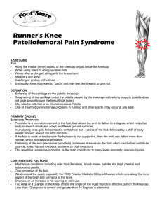 SYMPTOMS Along the medial (inner) aspect of the kneecap or just