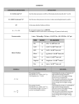 AP Formula Sheet with Explanations