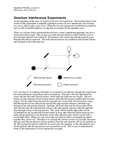 Quantum Interference Experiments