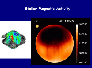 Stellar Magnetic Activity