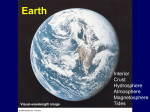 Interior Crust Hydrosphere Atmosphere Magnetosphere Tides