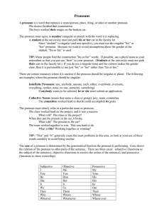 Pronouns - University College