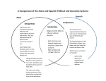 Act 8.4 Comparison Venn Diagram of Aztec and Spanish Social