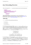 Java Networking Overview