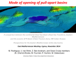 Mode of opening of pull-‐apart basins