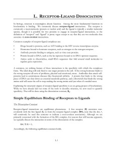 L. RECEPTOR-LIGAND DISSOCIATION Simple Equilibrium Binding