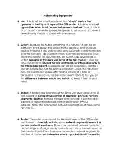 Networking Equipment