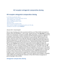 H2 receptor antagonist comparative dosing