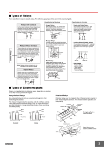Types of Relays Types of Electromagnets