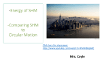 -Energy of SHM -Comparing SHM to Circular Motion