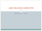 ABO BLOOD GROUPS