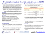 Tracking Cumulative Chemotherapy Doses at BIDMC