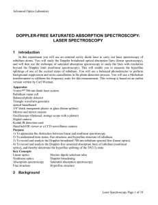 laser spectroscopy