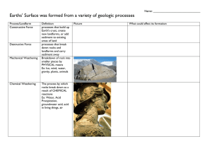 Earths` Surface was formed from a variety of geologic processes