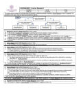 HRP-310 WORKSHEET Human Research Determination