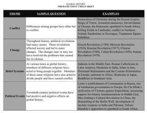 THEME SAMPLE QUESTION EXAMPLES Conflict Differences