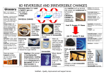 6d reversible and irreversible changes