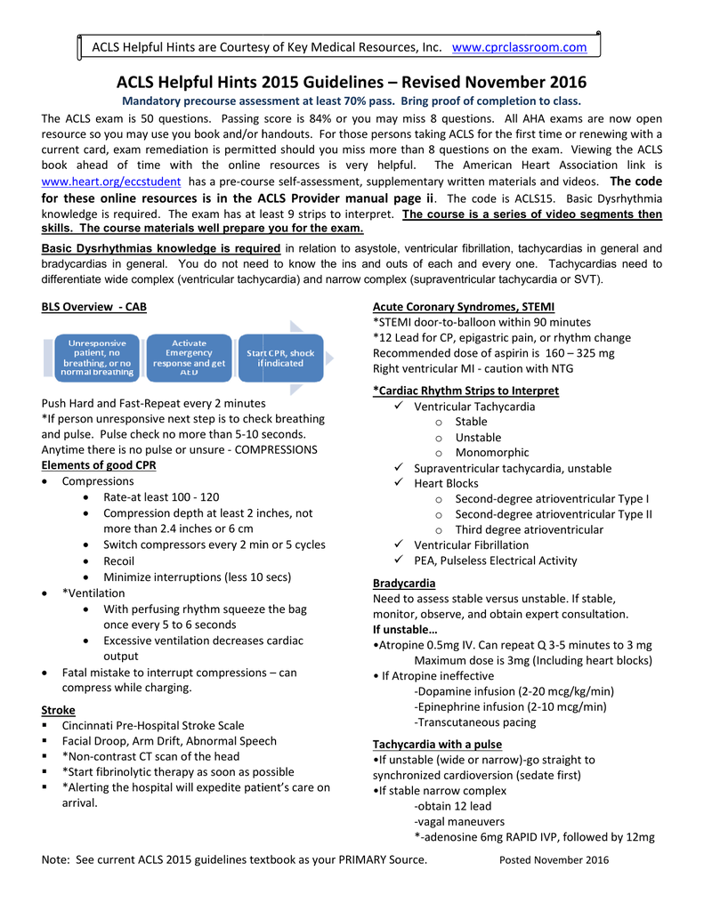 Acls Helpful Hints 201 2015 Guidelines Revised November