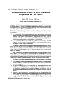 Tectonic evolution of the NW Sabah continental margin since the