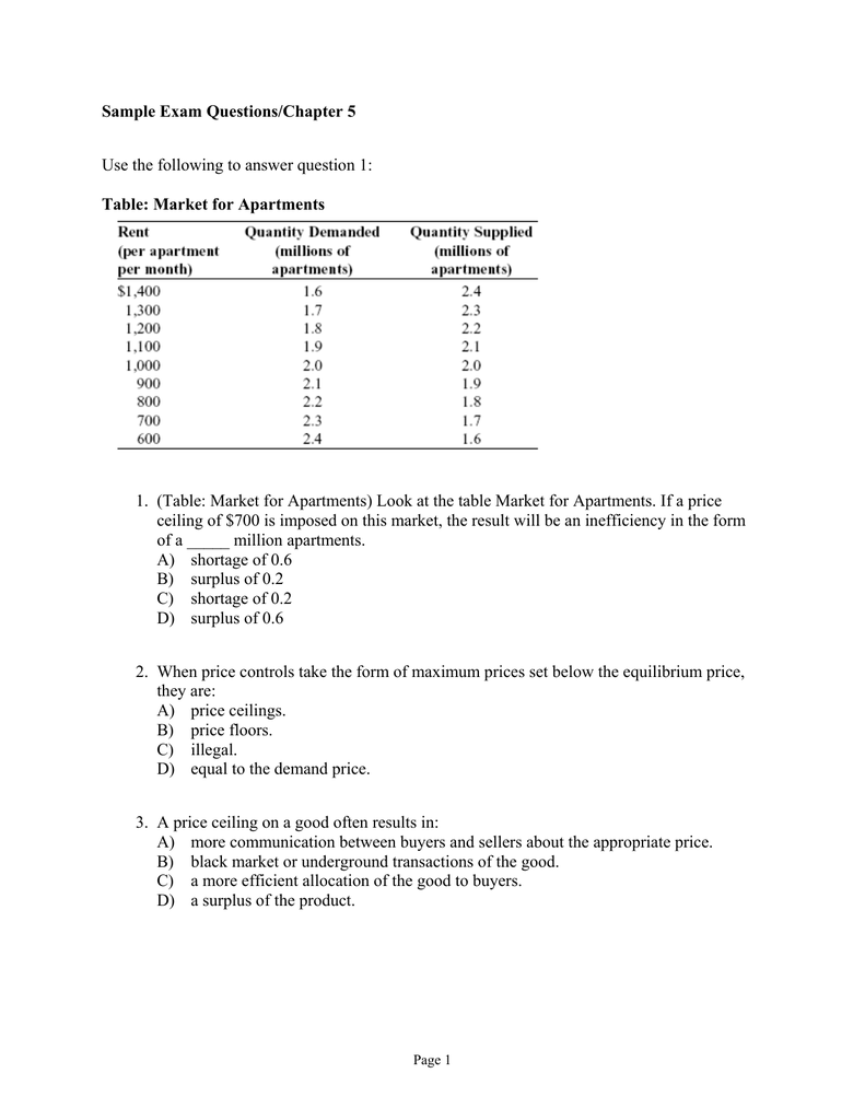 Sample Exam Questions Chapter 5 Use The Following To Answer