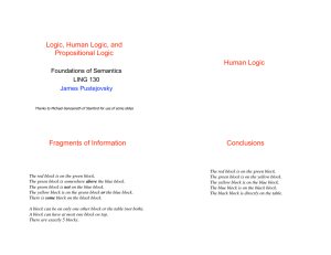 Logic, Human Logic, and Propositional Logic Human Logic
