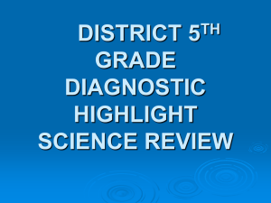 DISTRICT 5TH GRADE DIAGNOSITIC HIGHLIGHT SCIENCE REVIEW