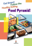 Eat Smart! Follow the Healthy Eating Food Pyramid