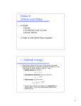 Class 6 Orbits and Tides I : Orbital energy