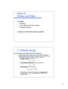Class 6 Orbits and Tides I : Orbital energy